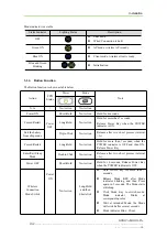 Preview for 37 page of Konica Minolta SKR 4000 User Manual