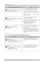 Preview for 138 page of Konica Minolta SL1000 Digital Film Scanner User Manual