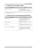 Preview for 141 page of Konica Minolta SL1000 Digital Film Scanner User Manual