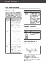 Preview for 58 page of Konifera 70415316 User Manual