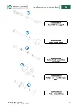 Preview for 203 page of Konig & Meyer Omega-E 18800-000-55 Operating Instructions Manual