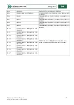 Preview for 253 page of Konig & Meyer Omega-E 18800-000-55 Operating Instructions Manual