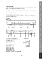 Preview for 53 page of König Electronic 5412810114306 Manual