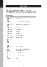 Preview for 2 page of König Electronic CMP-MEDIAREM12 Manual