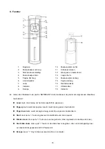 Preview for 15 page of König Electronic CMP-PRESENT40 Manual