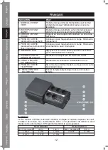 Preview for 12 page of König Electronic CMP-UPS500SP Manual