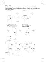 Preview for 6 page of König Electronic DMR-STICK7 Manual