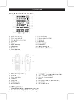 Preview for 8 page of König Electronic DMR-STICK7 Manual