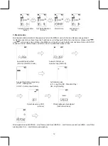 Preview for 12 page of König Electronic DMR-STICK7 Manual