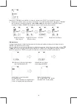 Preview for 18 page of König Electronic DMR-STICK7 Manual