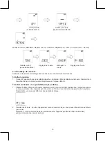 Preview for 19 page of König Electronic DMR-STICK7 Manual