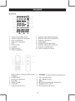 Preview for 27 page of König Electronic DMR-STICK7 Manual