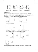 Preview for 31 page of König Electronic DMR-STICK7 Manual