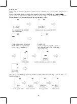 Preview for 44 page of König Electronic DMR-STICK7 Manual