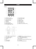 Preview for 46 page of König Electronic DMR-STICK7 Manual