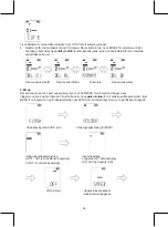 Preview for 56 page of König Electronic DMR-STICK7 Manual