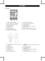 Preview for 71 page of König Electronic DMR-STICK7 Manual