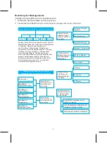 Preview for 6 page of König Electronic HC-MG300 Manual