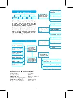 Preview for 9 page of König Electronic HC-MG300 Manual