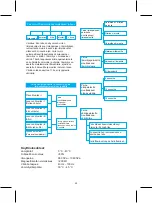 Preview for 24 page of König Electronic HC-MG300 Manual