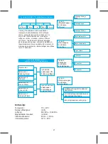 Preview for 27 page of König Electronic HC-MG300 Manual