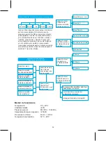 Preview for 33 page of König Electronic HC-MG300 Manual