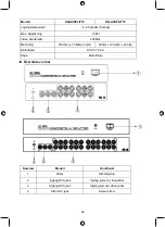 Preview for 24 page of König Electronic KN-AVSPLIT10 Manual