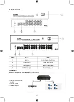 Preview for 27 page of König Electronic KN-AVSPLIT10 Manual