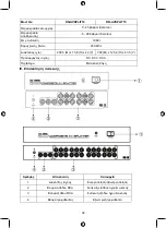 Preview for 32 page of König Electronic KN-AVSPLIT10 Manual