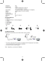 Preview for 12 page of König Electronic KN-DVBT-UNI20L Manual