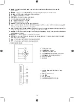 Preview for 14 page of König Electronic KN-WS700 Manual