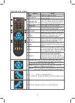 Preview for 40 page of König Electronic SEC-DVR304-2 Manual