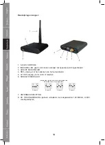 Preview for 18 page of König Electronic VID-TRANS545KN Manual