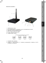 Preview for 23 page of König Electronic VID-TRANS545KN Manual