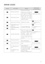 Preview for 61 page of KONIG+NEURATH TALO.YOU Operating Instructions Manual