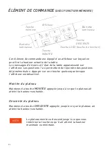 Preview for 84 page of KONIG+NEURATH TALO.YOU Operating Instructions Manual