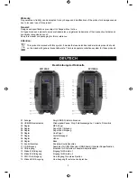 Preview for 3 page of KONIG ONSTAGE OSP-FX1122AX User Manual