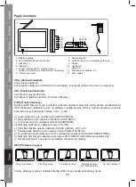 Preview for 48 page of Konig Security SEC-TRANS10 Manual