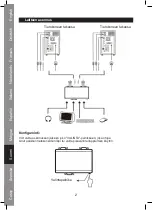 Preview for 30 page of Konig CMP-KVMSWIT50 Manual