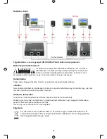 Preview for 22 page of Konig CMP-REPEATVGA3 Manual