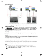 Preview for 28 page of Konig CMP-REPEATVGA3 Manual