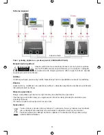 Preview for 31 page of Konig CMP-REPEATVGA3 Manual