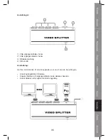 Preview for 35 page of Konig CMP-SPLITVGA10 Manual