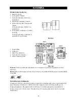 Preview for 33 page of Konig CMP-UPS1000VAL Manual