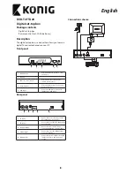 Preview for 3 page of Konig DVB-T2 FTA20 User Manual