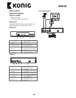 Preview for 28 page of Konig DVB-T2 FTA20 User Manual