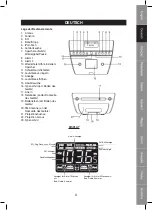 Preview for 9 page of Konig HAV-CR62 Manual