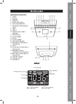 Preview for 23 page of Konig HAV-CR62 Manual