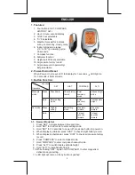 Preview for 2 page of Konig KN-CP40 Manual