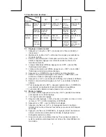 Preview for 8 page of Konig KN-CP40 Manual